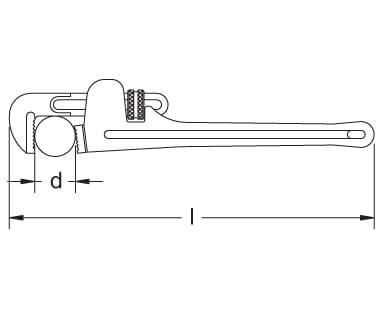 Pipe Wrench, American Type | CS Unitec