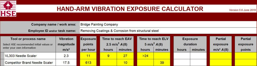 Hand-Arm Vibration Exposure Calculator Example