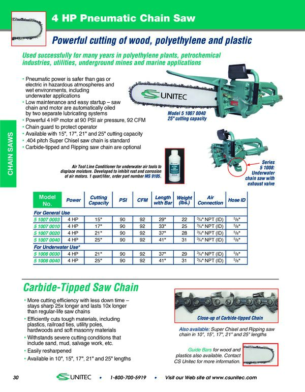 CAT_Chain_Saws thumbnail