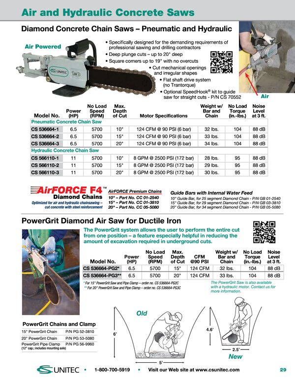 CAT_Concrete_Saws thumbnail